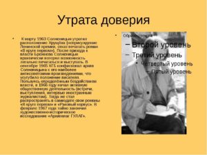 Утрата доверия